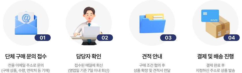 스케쳐스 단체 구매 문의