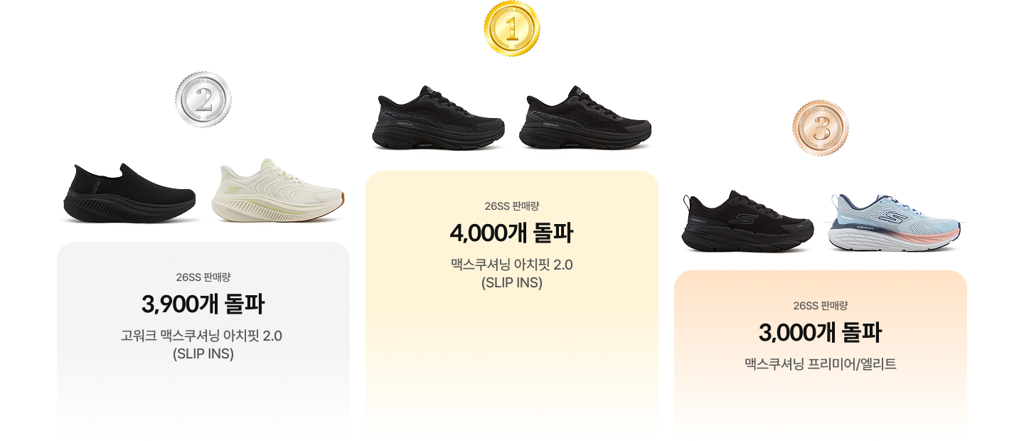 베스트 셀러 상 랭킹